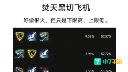 英雄联盟飞机出装