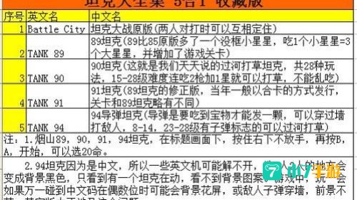 90坦克大战2