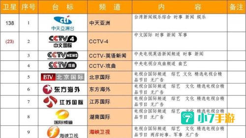 卫星电视下载