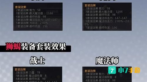 龙之谷强化装备技巧