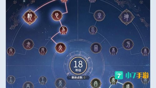 新版天赋