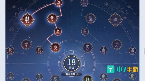 新版天赋