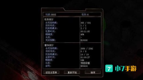 孤单枪手2简体中文版秘籍
