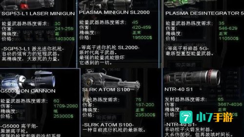 孤单枪手2简体中文版秘籍
