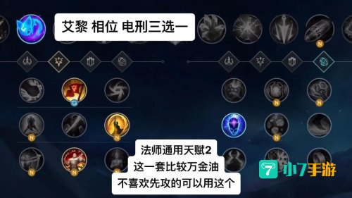 英雄联盟新天赋加点