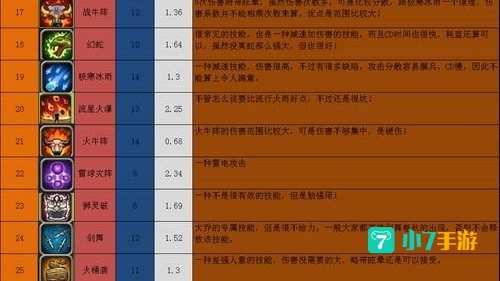 塔防三国志cdkey