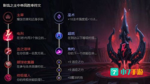 影流之主劫出装