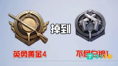 段位继承