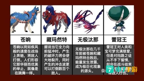 宝可梦朱紫发售时间