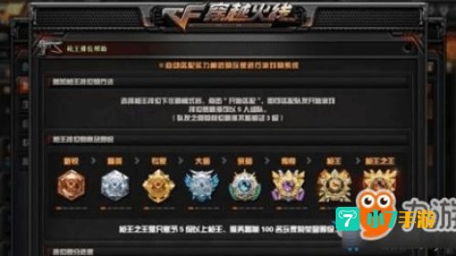 cf排位